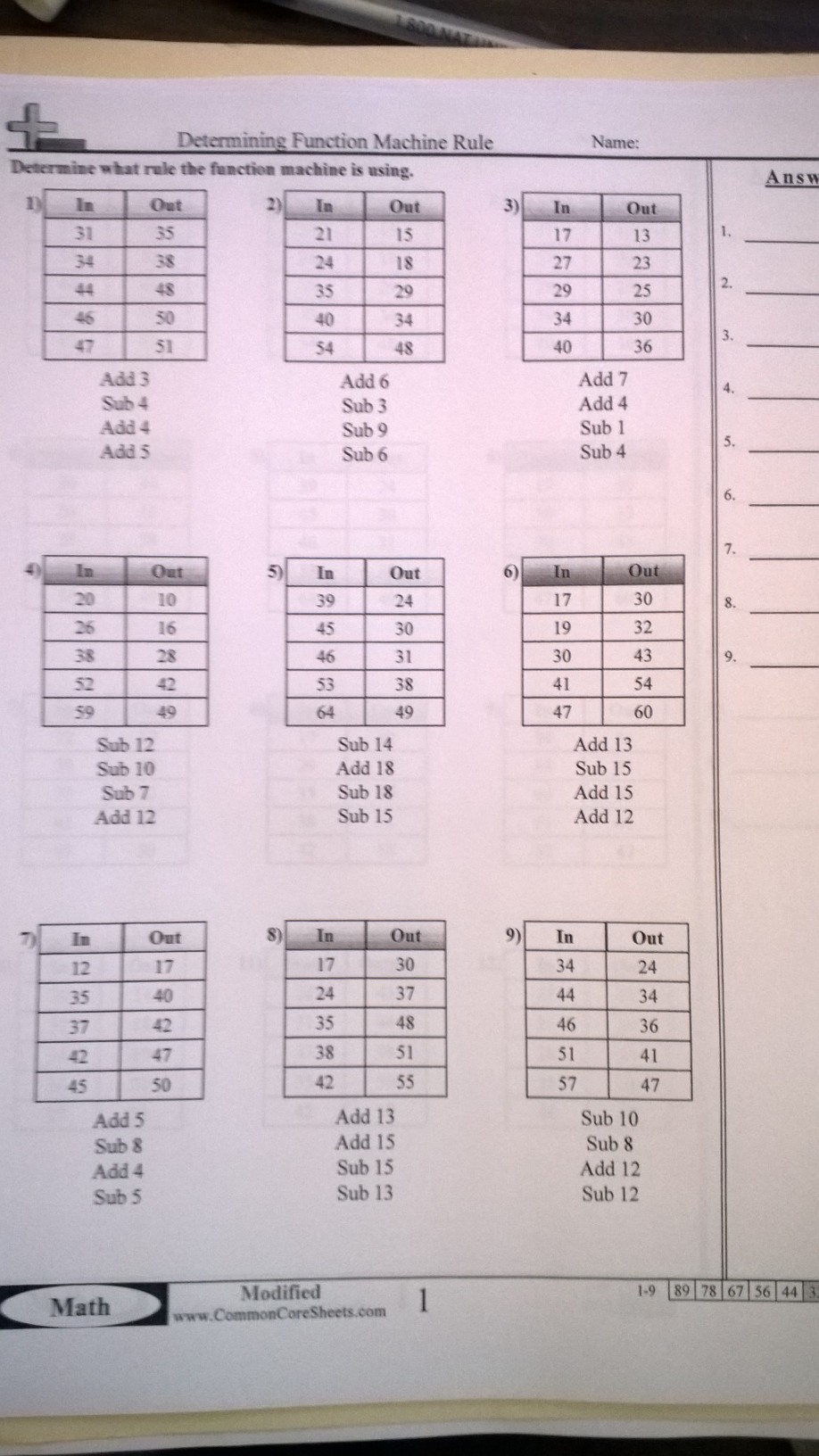 11-11 lessons: Functions and Graphing - Mrs. Deans Class In Writing A Function Rule Worksheet